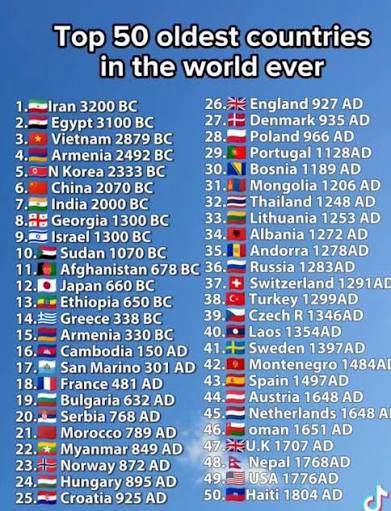 JOHN 🇺🇸 tweet media