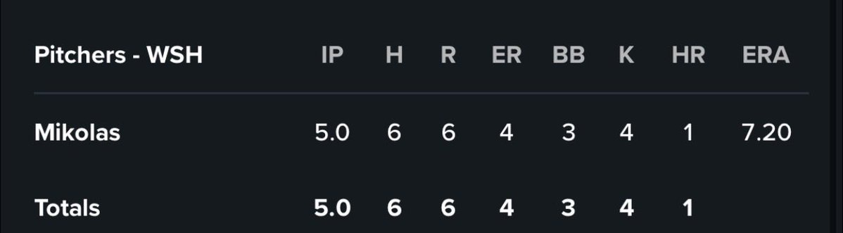 Opening Day Shack tweet media