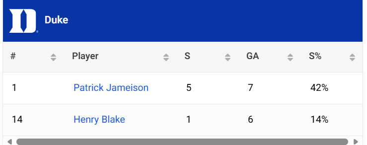 The Crosse Commission tweet media