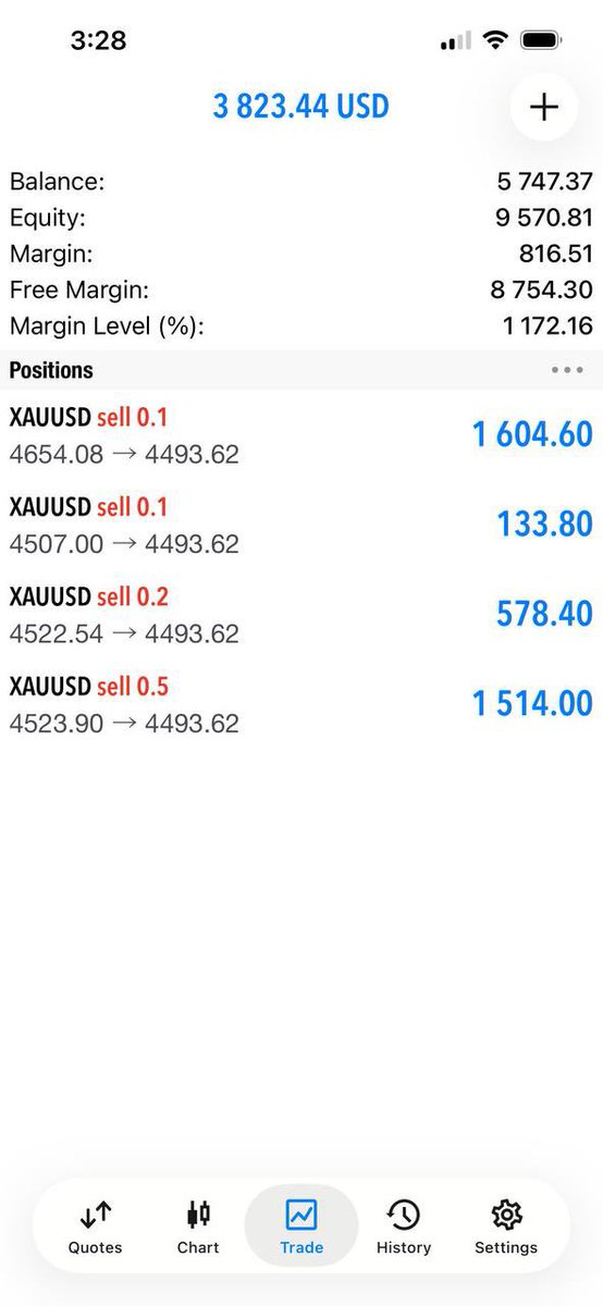 KDFX 📈 tweet media