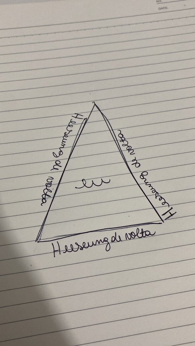 zai sevEN tweet media