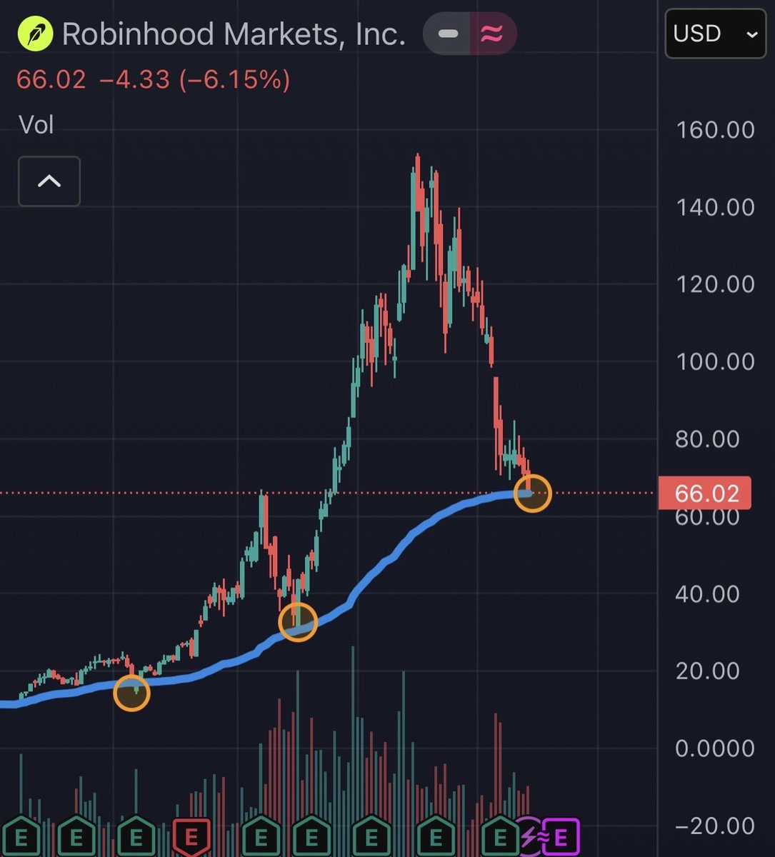 Zachary Markovich tweet media