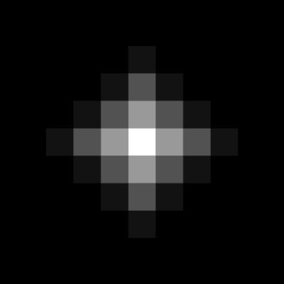 VanessaWilo's tweet photo. codebreakers and mystics walk among us pay attention to the way the shadows fall on a digital coin's transaction history #cryptosagas https://t.co/yNd5cHbfmI