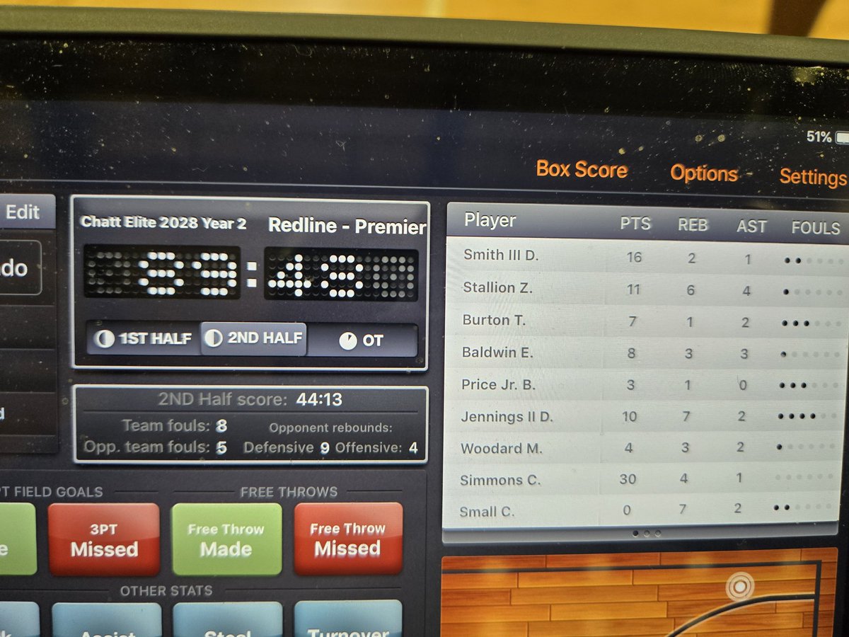 Chatt Elite - Team K&T tweet media