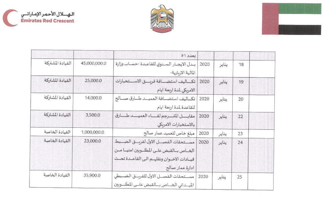 رجل الظل tweet media