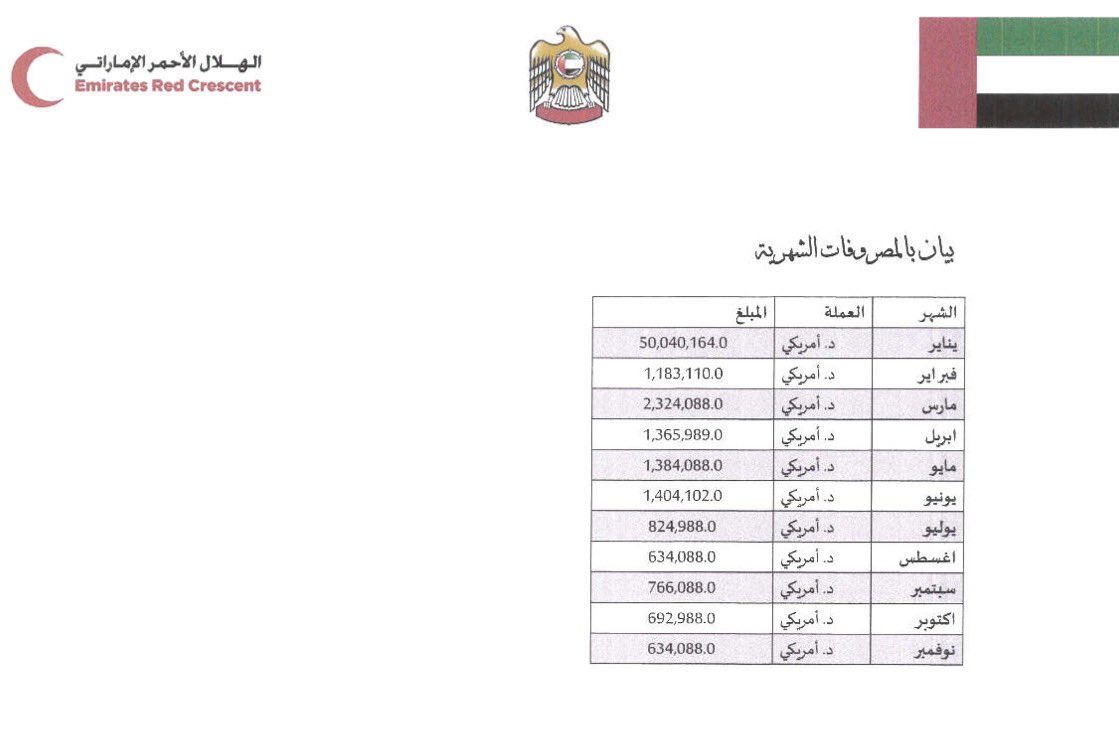 رجل الظل tweet media