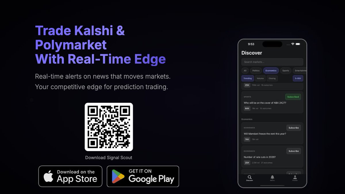 UseAgentBaseDev's tweet photo. Built by a prediction market trader for prediction market traders. Real-time alerts, expert insights, and bet sizing tools for Kalshi and Polymarket. 400+ joined the waitlist before we launched. https://t.co/j5qB0uXTch