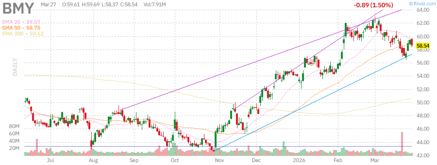 OSTradeZ tweet media