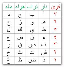 نورا tweet media