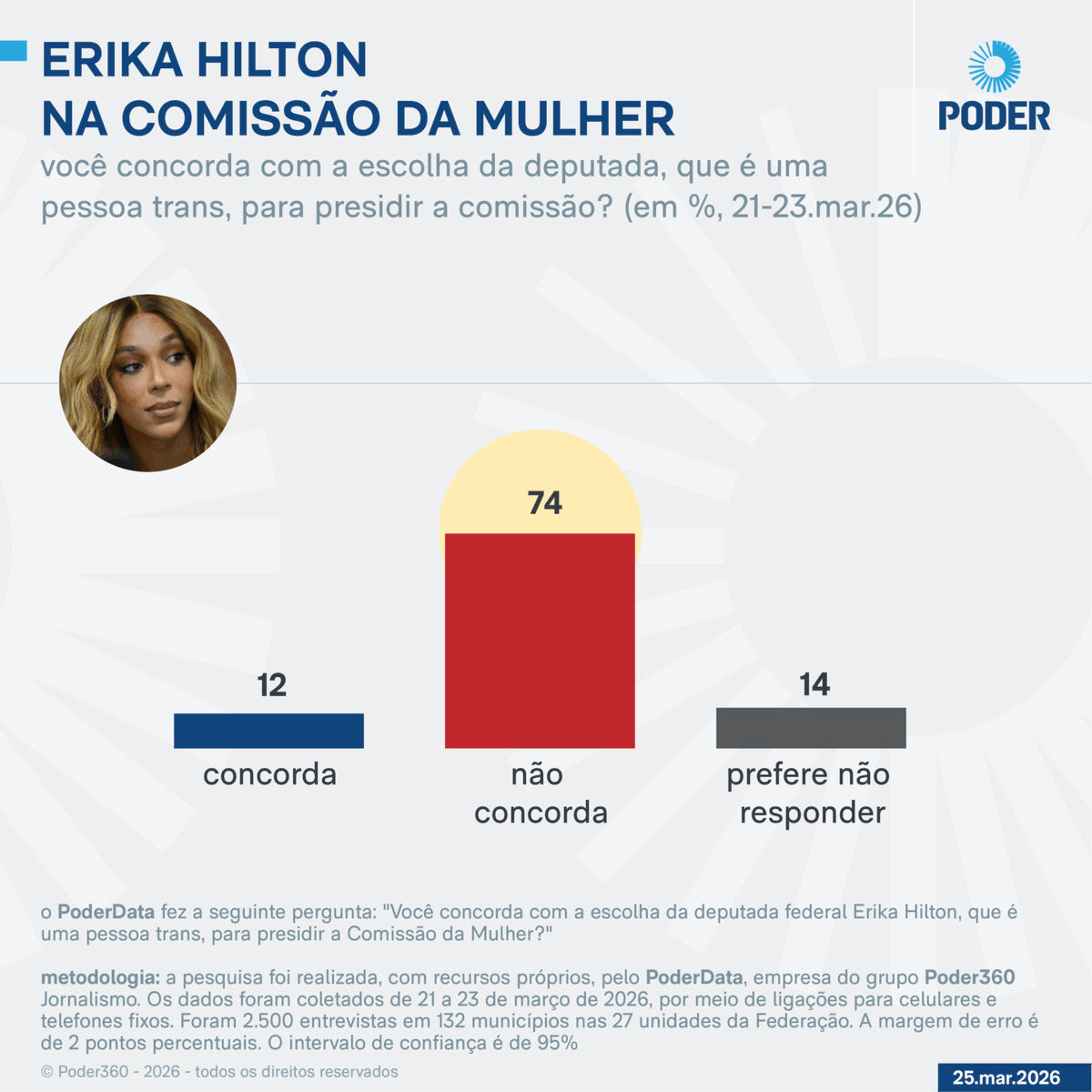 Joaquin Teixeira tweet media