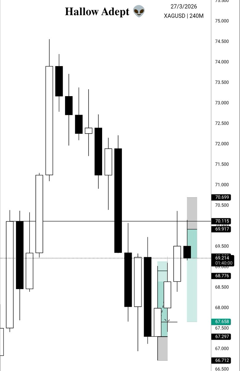 ΛDΣPƬ™ 👽 tweet media