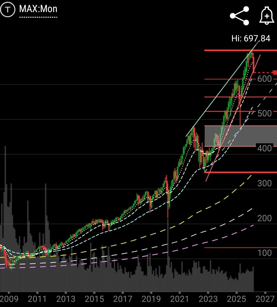 Tyler McPherson tweet media