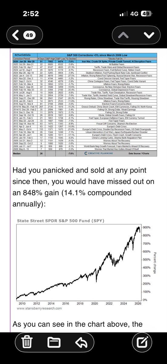 A trader tweet media