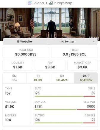 The Buss-meme tweet media