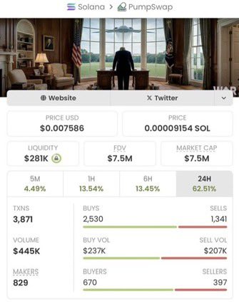 The Buss-meme tweet media