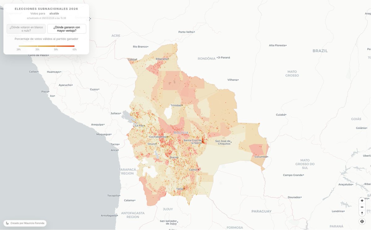 mauforonda tweet media