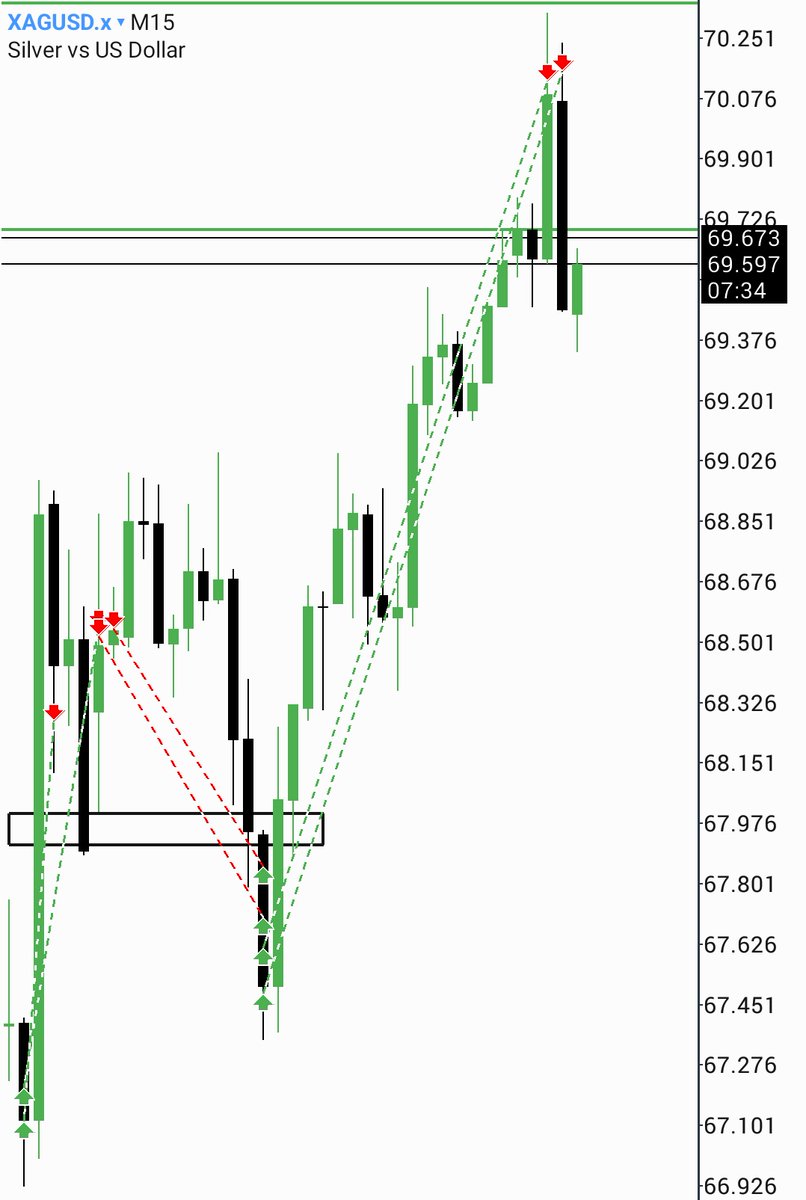 ΛDΣPƬ™ 👽 tweet media