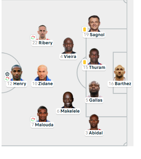 𝕯𝖆𝖓𝖎𝖑𝖔 𝕭𝖆𝖙𝖎𝖘𝖙𝖆 𖠇 tweet media