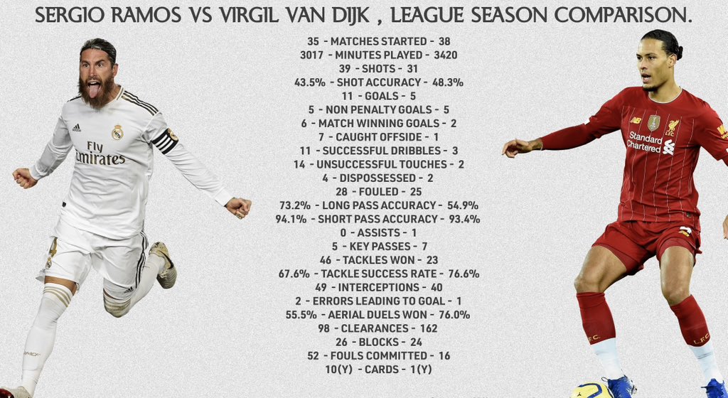 Elite Football Era tweet media