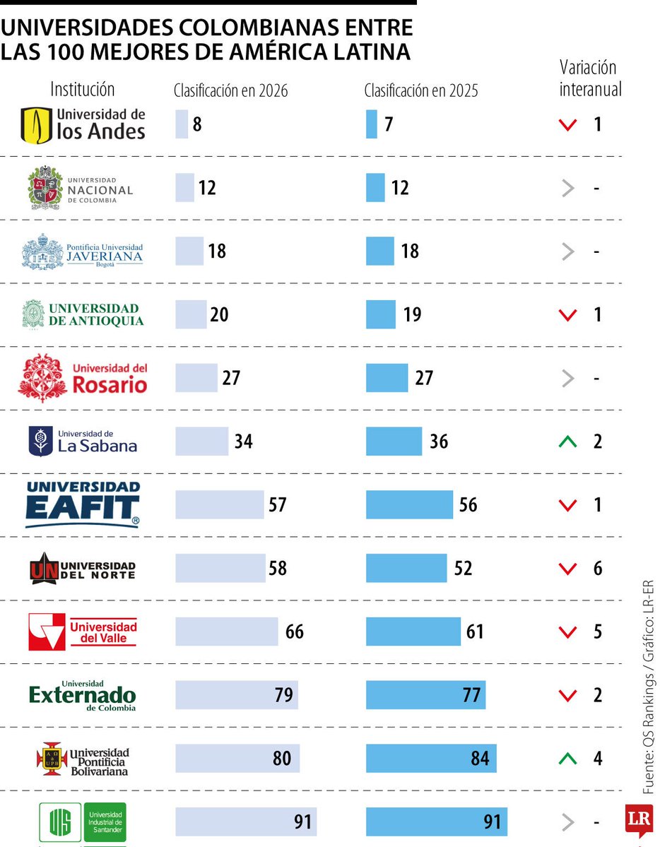 Sinvi Olen CIA tweet media