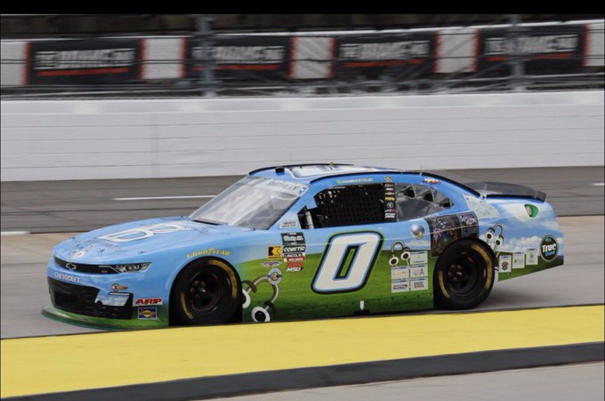 Track day representing solana little clippy and a v8

#nascar 

GKjAe1bQXXLoEitJYSuyw6qt97tTVoKkGEgWPEo6pump