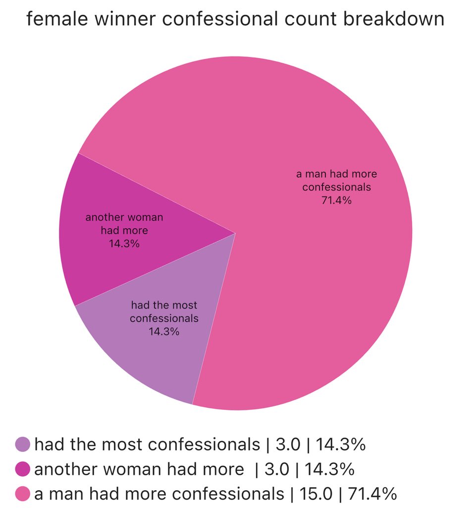 nw blumenthal tweet media