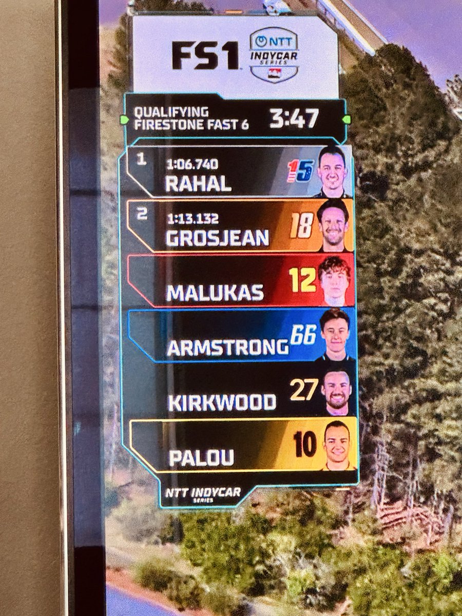 SpeedFreaks's tweet photo. Bet you didn’t have this @IndyCar parity in quals on your @BarberMotorPark Bingo card!! SIX different teams in the #Fast6 😳😳 https://t.co/gUEhEBU1TS