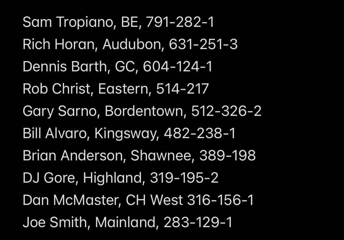 Coach Mac tweet media