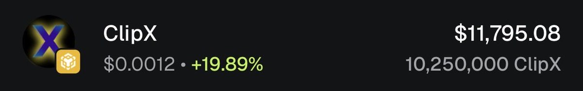 swagyboi ⛓️ On-chain Alpha tweet media