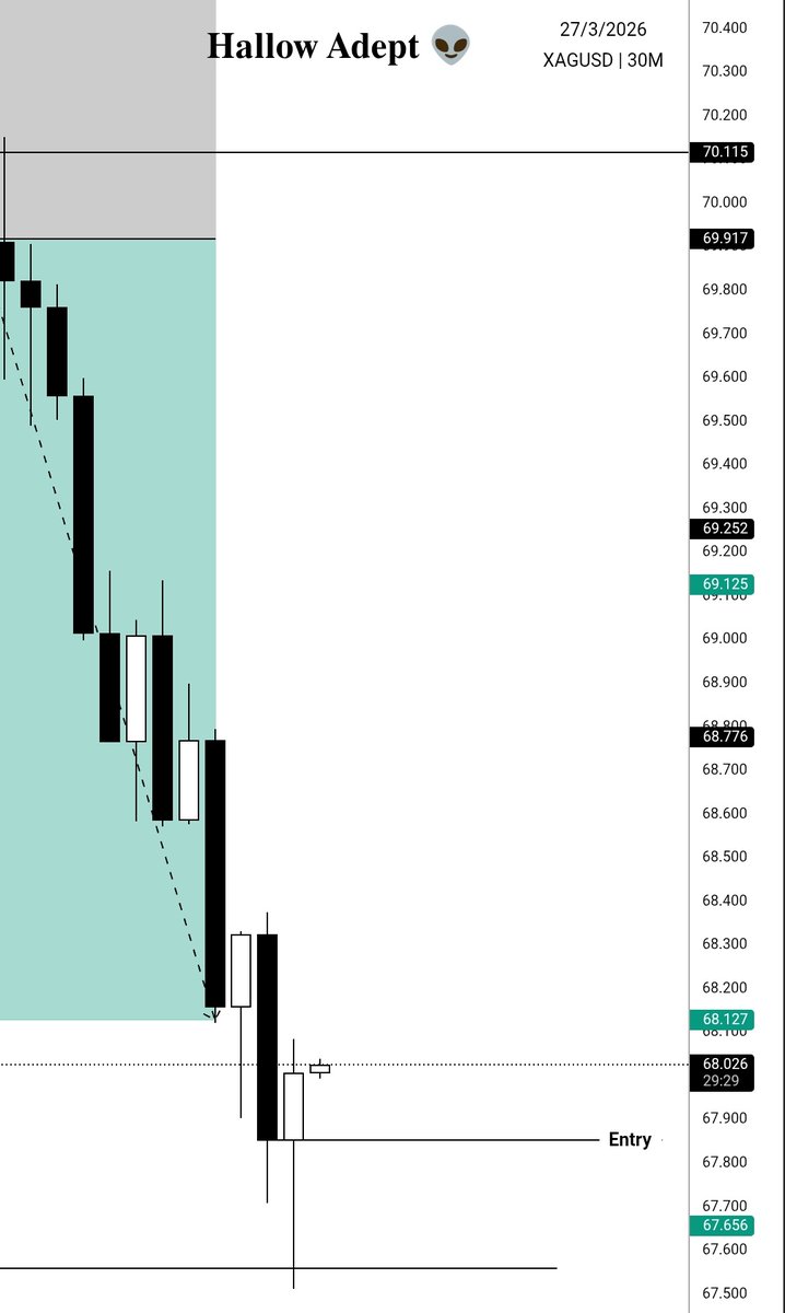 ΛDΣPƬ™ 👽 tweet media