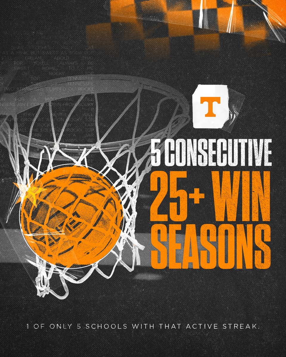 Tennessee Basketball tweet media