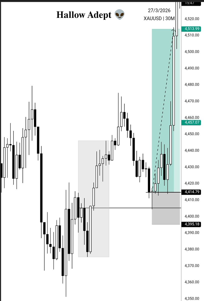 ΛDΣPƬ™ 👽 tweet media