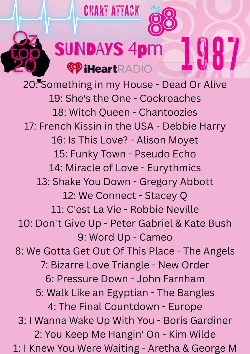 My88 - An iHeart Station tweet media