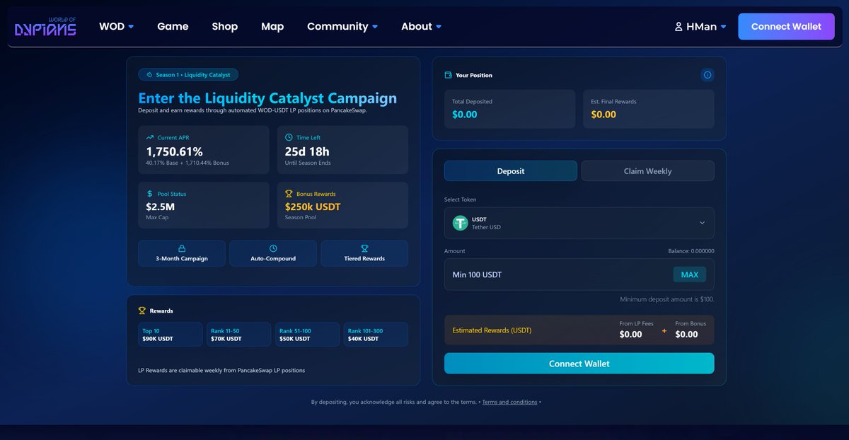 worldofdypians's tweet photo. 🔥 $WOD Liquidity Catalyst Campaign

Week 9 LP rewards are now available to claim. Current APR: 1,750%, paid weekly. Momentum keeps building.

Supported assets: USDT, USDC, USD1, and $U.

Join now 👇
https://t.co/lvui7wccQS https://t.co/TfT3j1DZvo