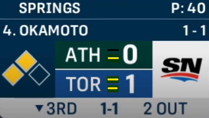 VIP Daniel tweet media