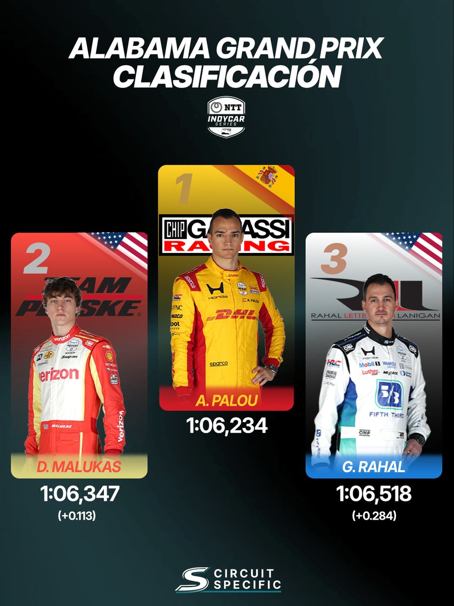 Circuit Specific tweet media