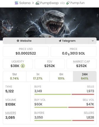 The Buss-meme tweet media