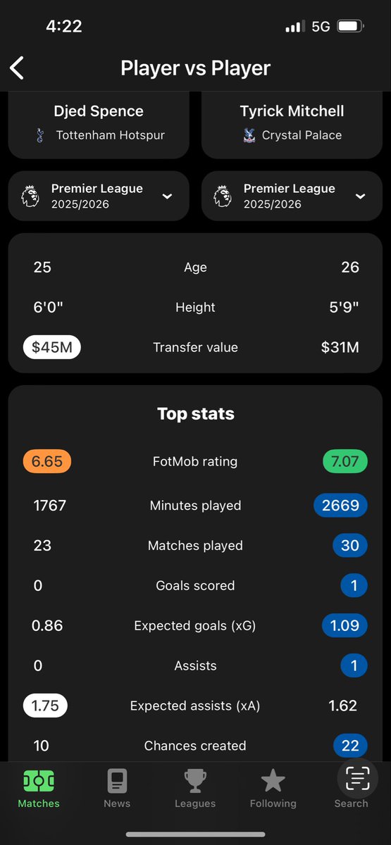 Palace a la Carolina tweet media