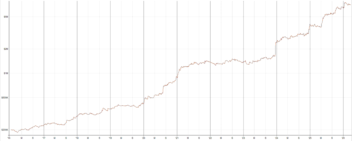 Joachim Moser tweet media