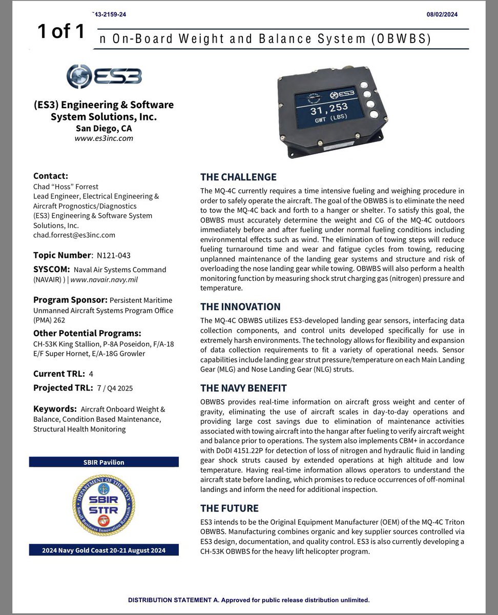 Andras Sobester tweet media