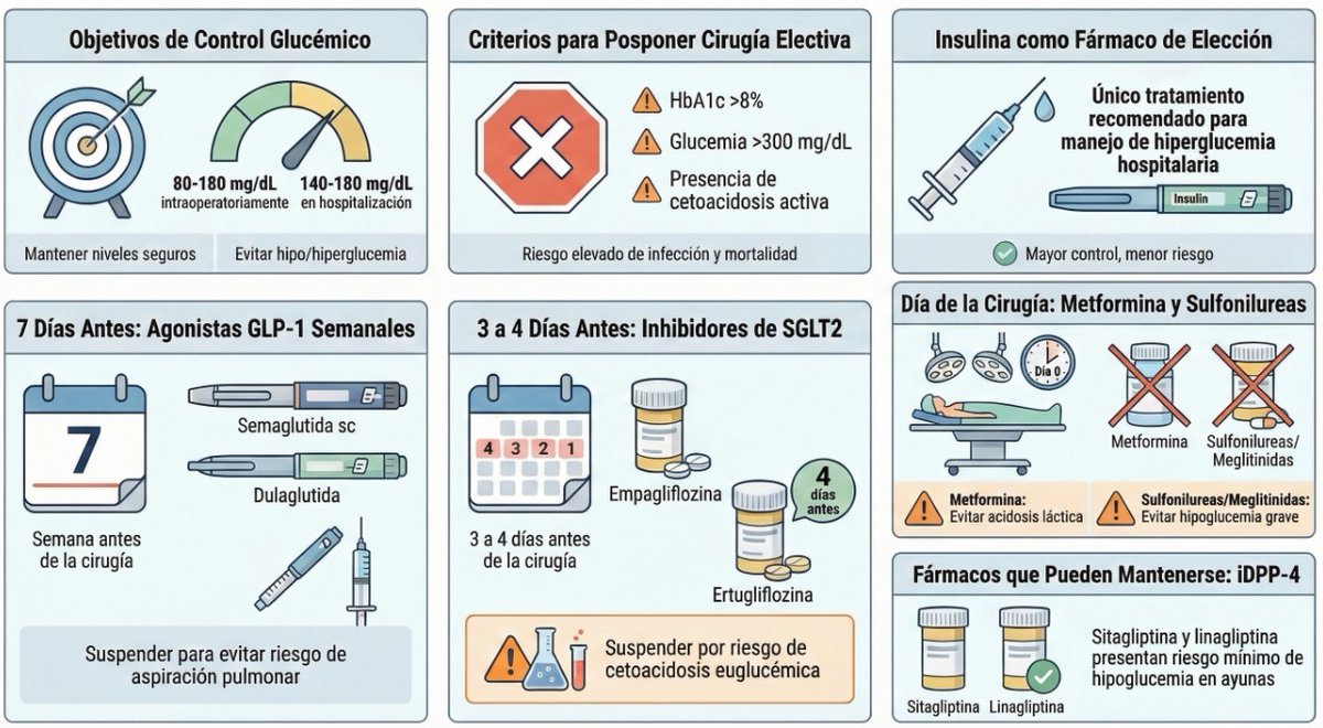 CardioTeca tweet media