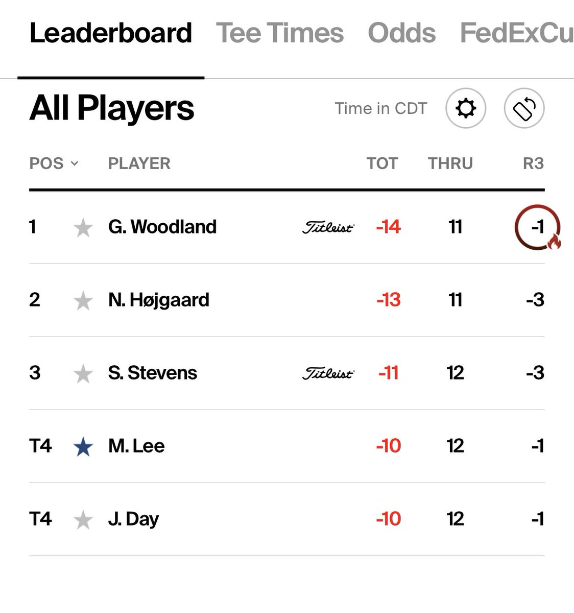 Bryan Tweed tweet media