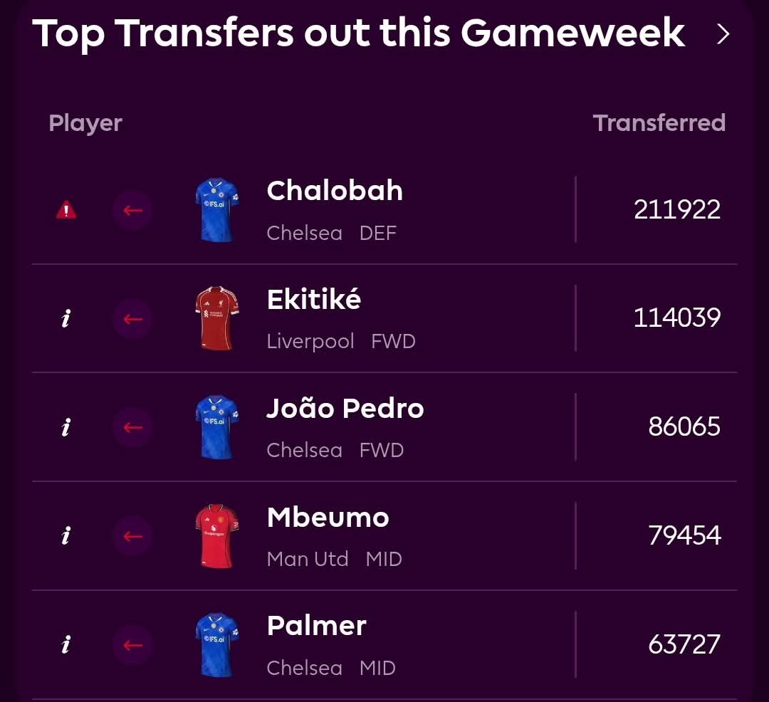 Doctor Fantasy - دُكـتـور فـانـتـازي tweet media