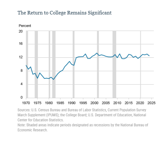 Chris Carollo tweet media