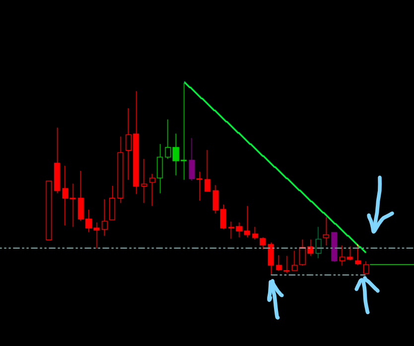 A.Tarık OCAK tweet media