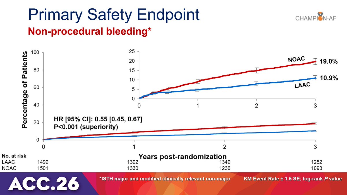Juan José Amaro A tweet media