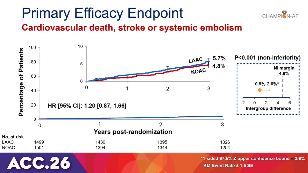 Juan José Amaro A tweet media