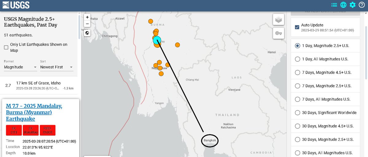 Abstract Deep tweet media