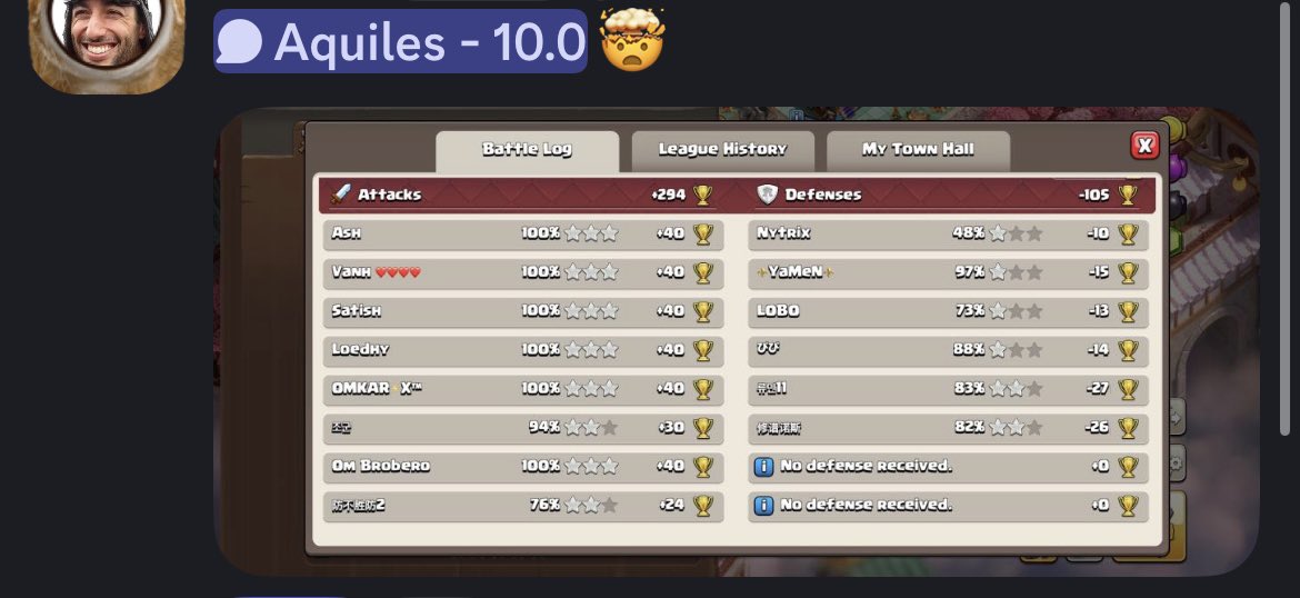 AquilesCoC's tweet photo. Free database with excellent performance in the top 50.
https://t.co/8XN75dd4NX
Me and @Bernaulcoc /@patolinococ We are working together to deliver maximum results. This is Snn for you, come and secure the best bases in the legends league
https://t.co/660N7xXHqO https://t.co/yymiPFCDSb