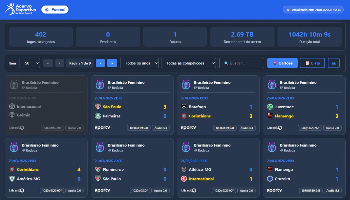 Dirso Ament tweet media